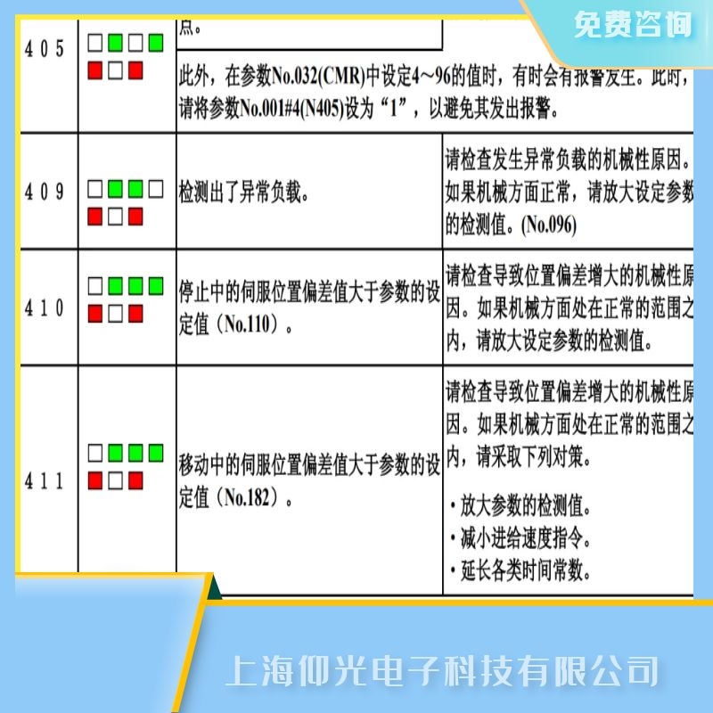 發(fā)那科放大器試運行時的注意事項,驅動器報411維修