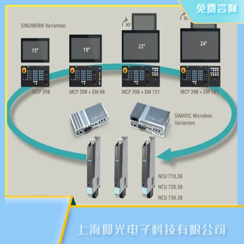 常州西門子SIEMENS840c數(shù)控系統(tǒng)維修,西門子報(bào)300502故障報(bào)警代碼維修